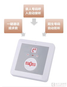 家用商鋪呼叫器與獨居老人報警器 金鴿K1電話線撥號器，廠家直銷實惠之選